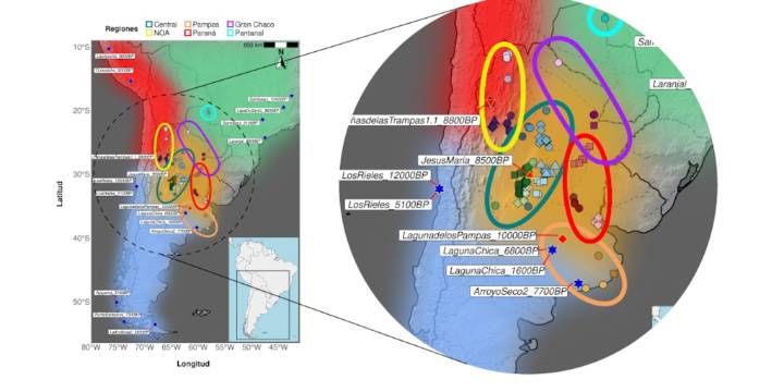 Científicos del CONICET y Harvard identificaron un nuevo linaje genético en el centro de Argentina