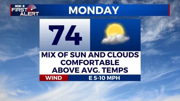 Great Start To The Week!