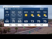 Another storm heading to Arizona this weekend