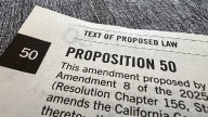 Prop 50 results | California voters approve new district maps