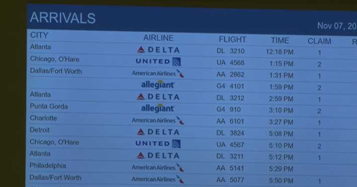 FAA begins flight cuts across the country, Bluegrass Airport is not listed