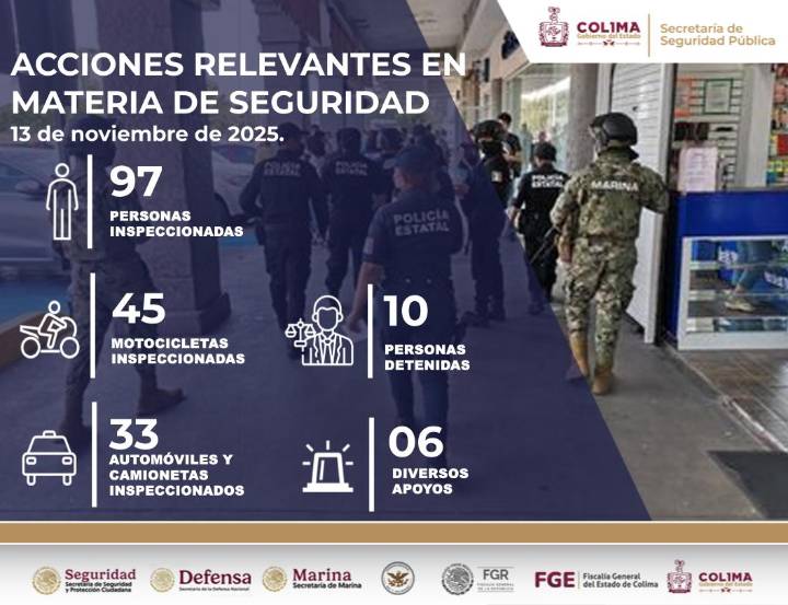 Implementan “Operación Coliman” hubo ya 10 detenidos y reforzamiento de seguridad en todo el estado