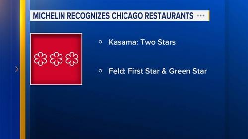MICHELIN announcement: Chicago restaurants Kasama, Feld earn stars after Alinea loses 1 of 3