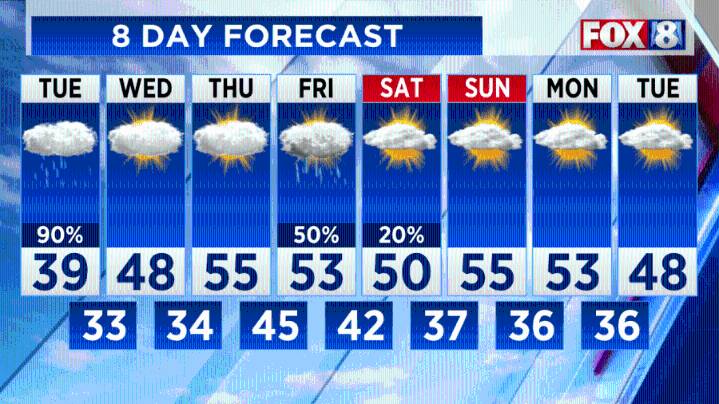 Forecast: Messy wintry mix for Tuesday morning commute