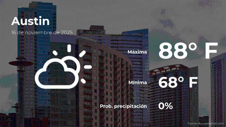 El tiempo de hoy en Austin para este domingo 16 de noviembre