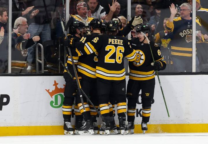 Bruins are playing winning hockey, and it’s absolutely for real