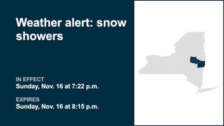 NY weather: Prepare for snow showers in New York Sunday evening