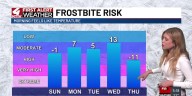 FIRST ALERT WEATHER DAYS: Snow subsiding, blowing snow possible overnight and very cold start to Sunday