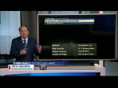 Leonid meteor shower view will be limited due to clouds