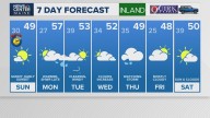 Weather: Your Maine forecast, updated daily