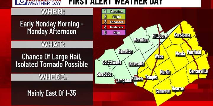 First Alert Weather Day: Two Rounds of Severe Storm Chances on Monday