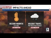 Charlotte Metro weather forecast for Nov. 21, 2025 -