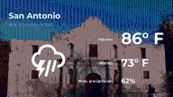 Pronóstico del tiempo en San Antonio, Texas para este miércoles 19 de noviembre