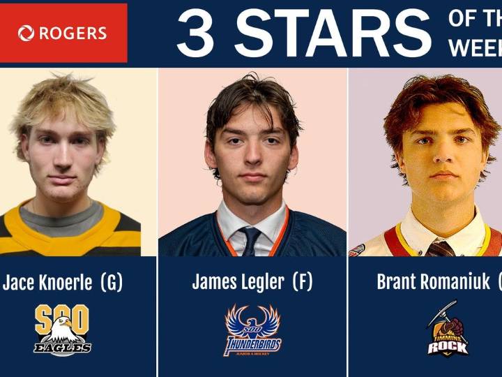 Romaniuk earns NOJHL’s Rogers 3 Stars of the Week recognition