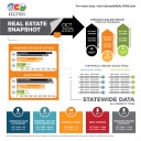 Colorado housing market insights: October 2025 trends