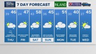 Weather: Your Maine forecast, updated daily