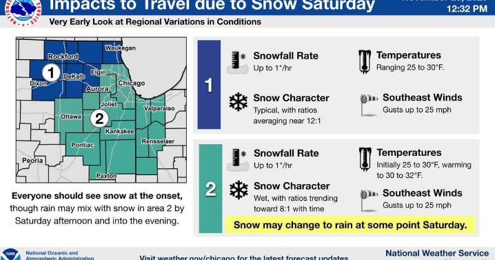 Significant weekend snowfall possible across northern Illinois; travel impacts likely Saturday