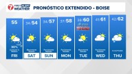 Clima en Boise en Español, Pronóstico del tiempo en Idaho de KTVB