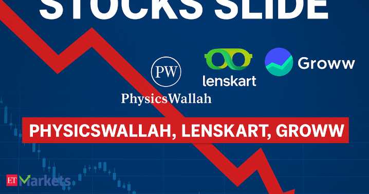 Not just Groww, Dalal Street debutants PhysicsWallah, Lenskart slide up to 8%. What should investors do?