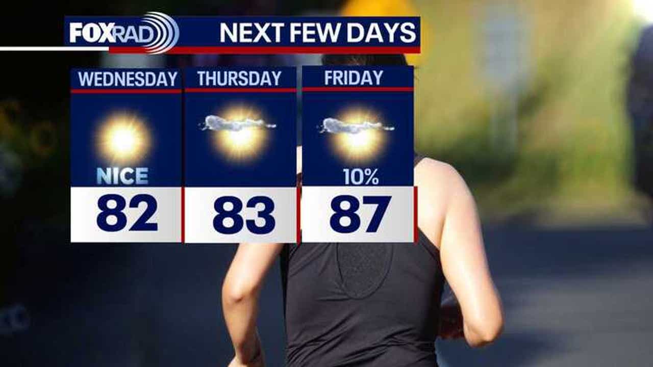 Houston weather: Warming trend with little rain chances