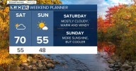 A warm but windy Saturday coming