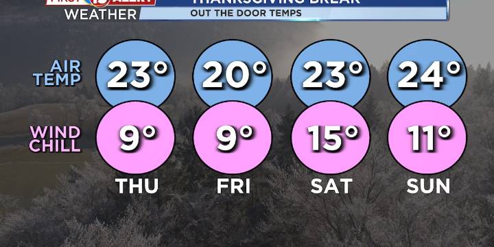 Holiday Travelers Face Windy Weather Now — More Snow Ahead This Weekend