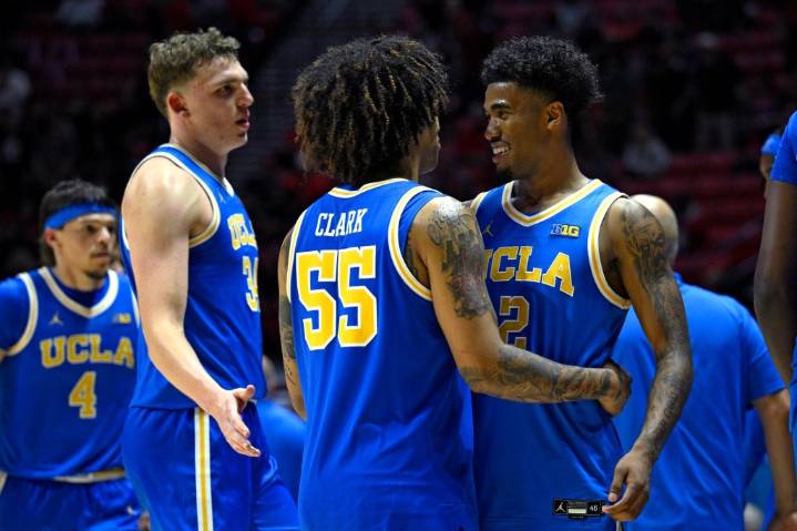 How the 2025-26 UCLA men’s basketball roster looks