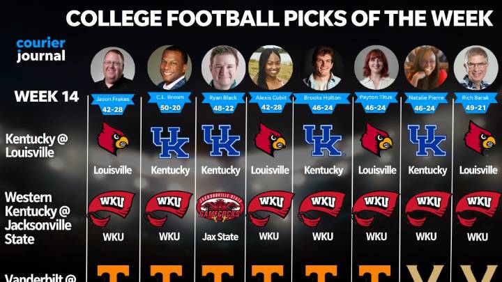 College football Week 14 picks: Louisville