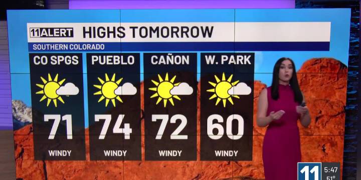 Gusty wind Thursday, feeling warmer too