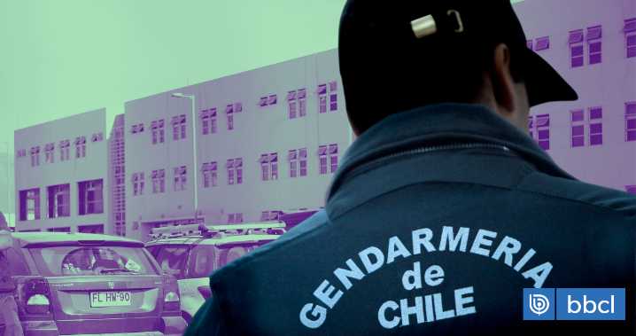Droga, euros y vínculo con peligroso reo en cárcel de Alto Hospicio: la caída de los narco