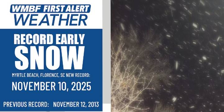 FIRST ALERT: Flurries falling for the Grand Strand