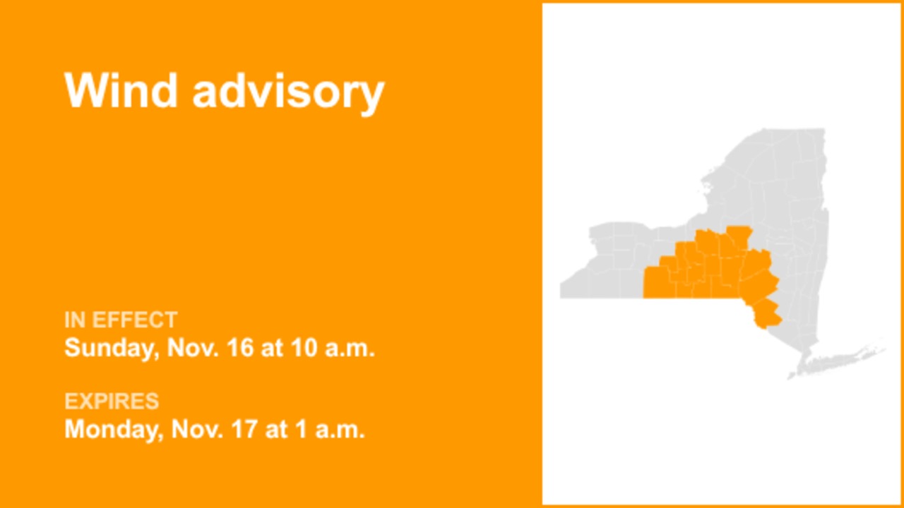 NY weather: New York placed under a wind advisory Sunday and Monday