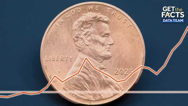 Here's how much it costs to a penny, and other coins