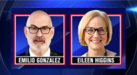 Eileen Higgins, Emilio Gonzalez headed for runoff for Miami mayor