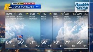 Showers continue overnight, clearing skies by Monday afternoon