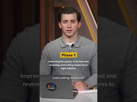 Panera unveils comeback plan to reverse years of traffic declines