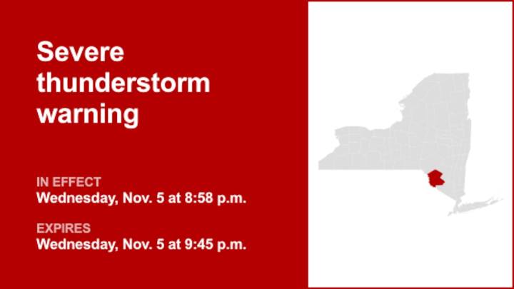NY weather: Damaging winds predicted with thunderstorms to hit Sullivan County Wednesday