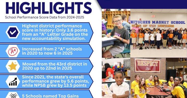Natchitoches Parish Schools break record in 2025 SPS