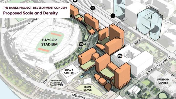 New Banks development proposal calls for taller buildings, hotel, and more parking