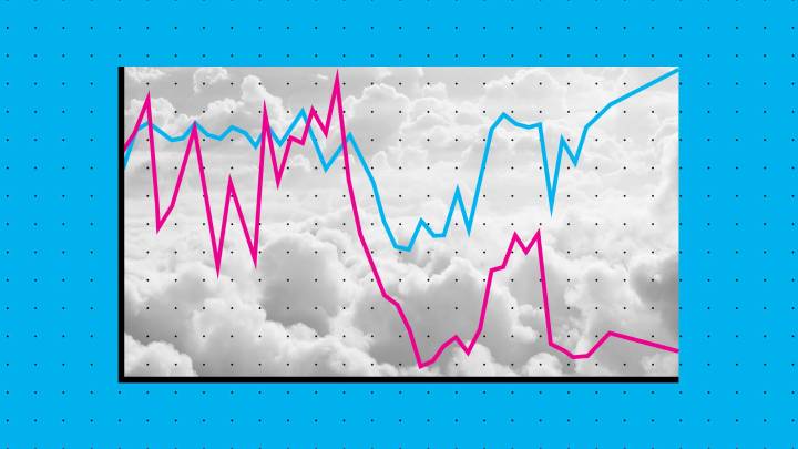 Are we in a K-shaped economy? Delayed employment numbers could reveal recession odds
