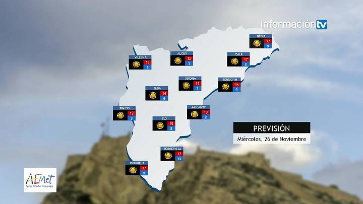 El tiempo en Alicante: el frío empieza a hacerse notar en la provincia