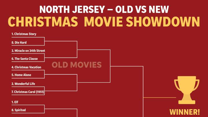Vote for your favorite movie in our 2025 Christmas Movie Showdown