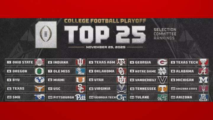 College Football Playoff releases week four rankings