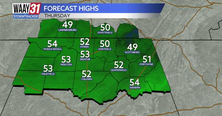 Cooling off and drying out for Thanksgiving