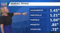 Northern California rain totals: How much rain fell on Thursday