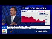 2025 has shown the 'power of diversification', says JPMorgan's Phil Camporeale