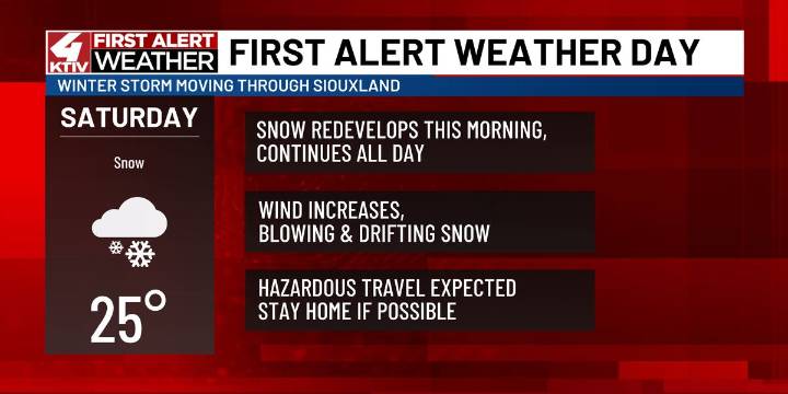 FIRST ALERT WEATHER DAY: Widespread snow Saturday creating dangerous travel