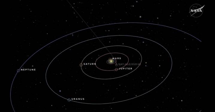 Estas son las fotos reales obtenidas por la NASA del cometa 3I Atlas