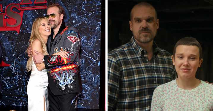 Millie Bobby Brown Reportedly Accused David Harbour Of Bullying On Set Of Netflix’s ‘Stranger Things’