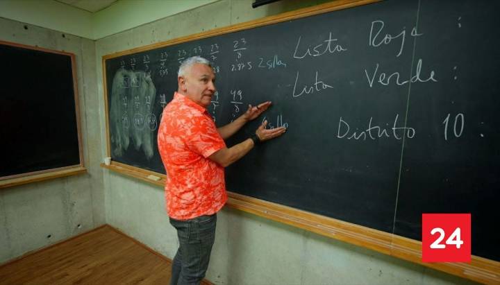 Así es el sistema para elegir a diputados y senadores